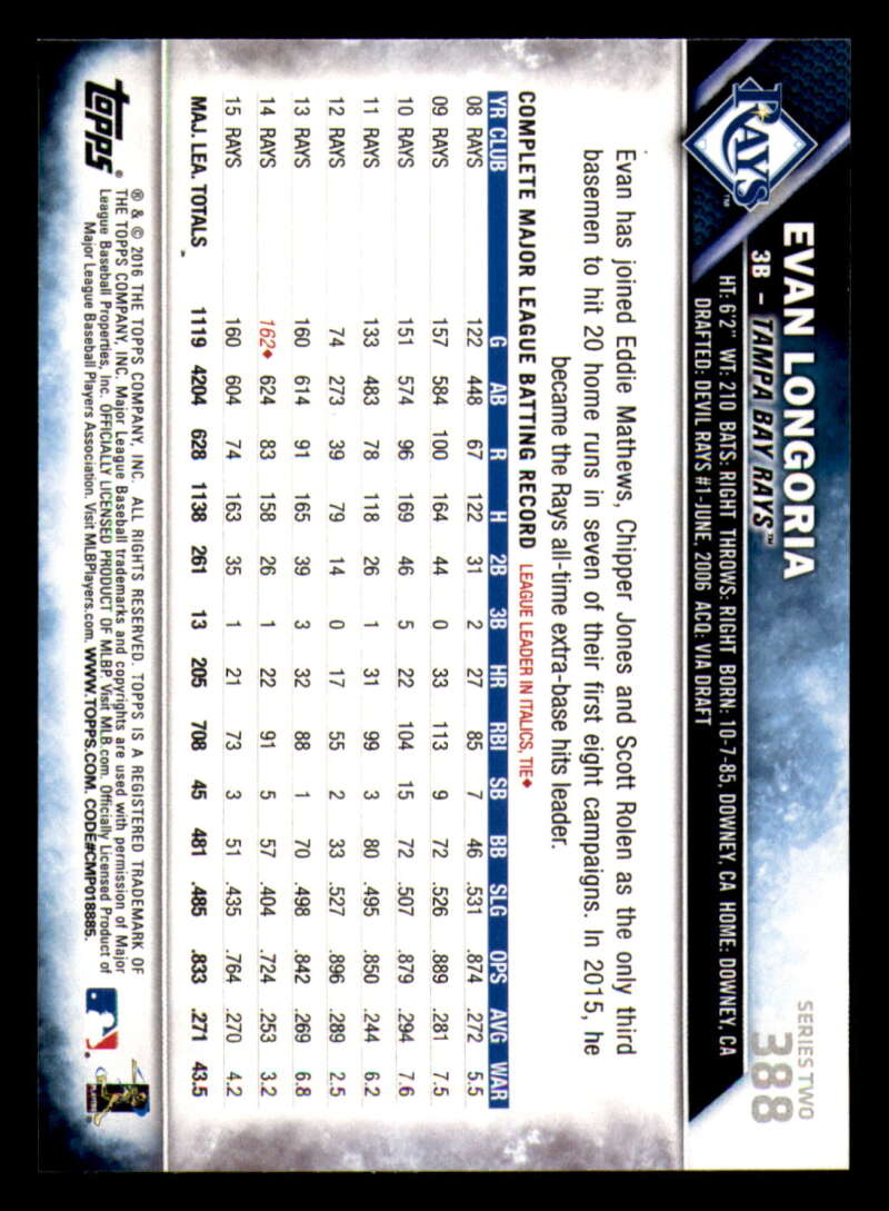 Picture 634 of 1,112