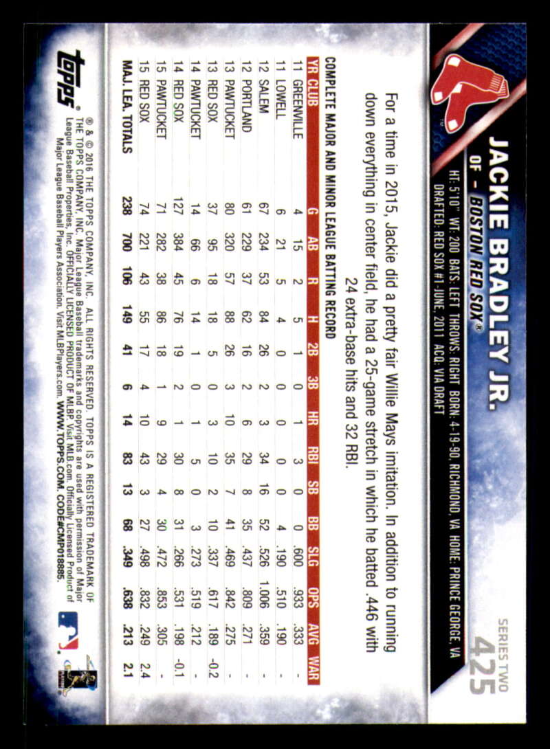 Picture 804 of 1,112