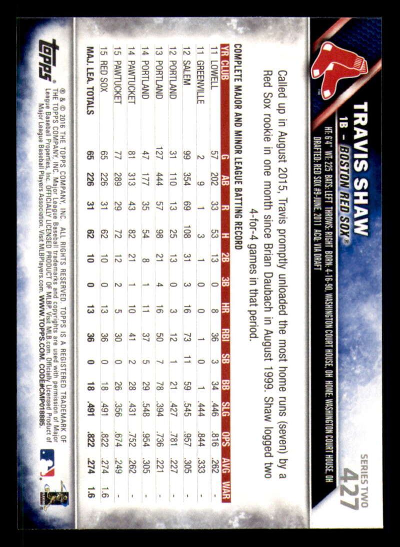 Picture 809 of 1,112