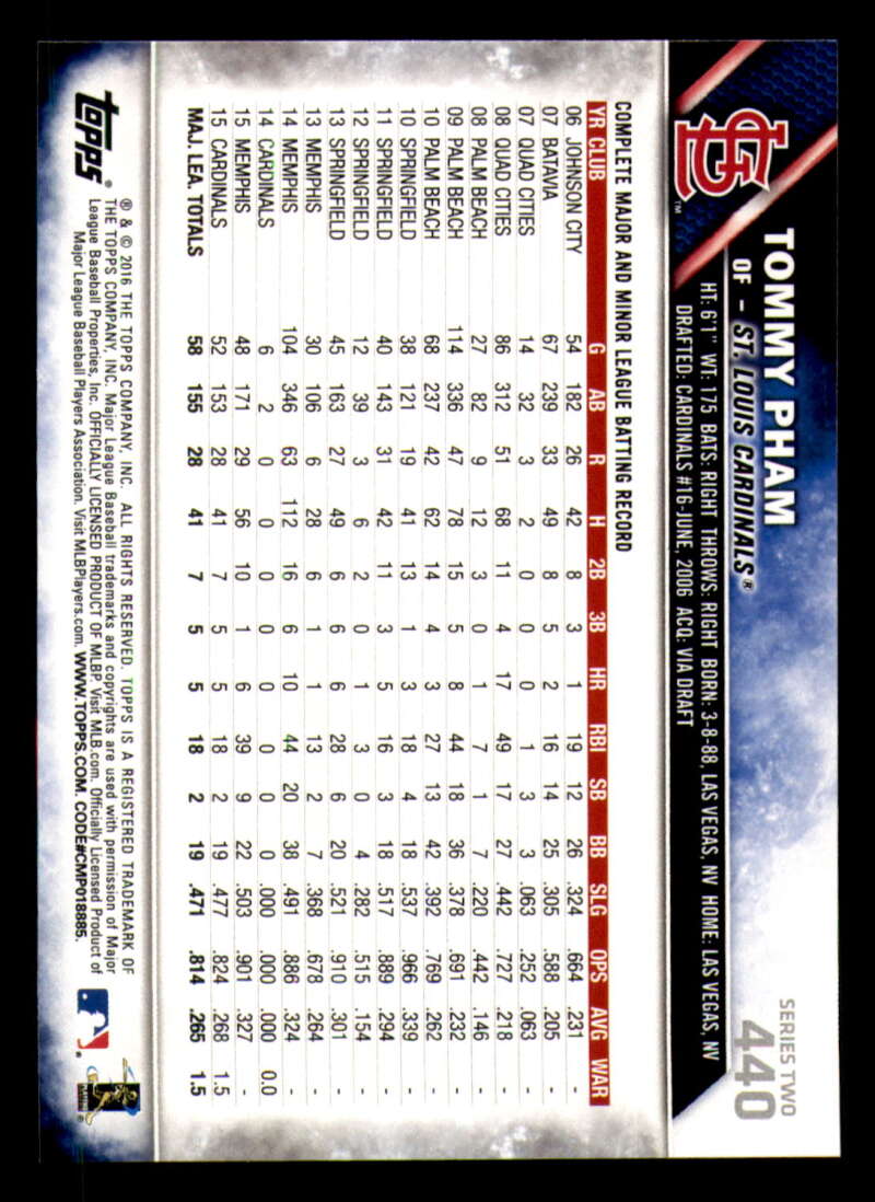 Picture 869 of 1,112