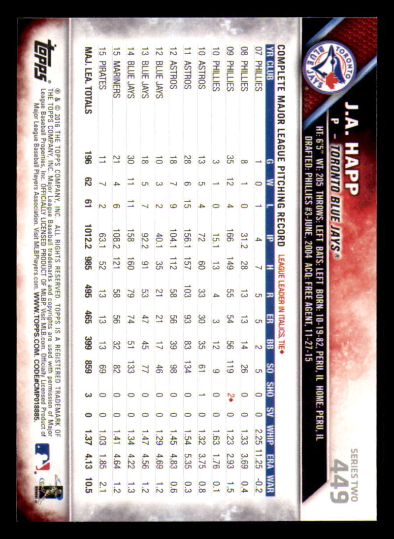 Picture 889 of 1,112