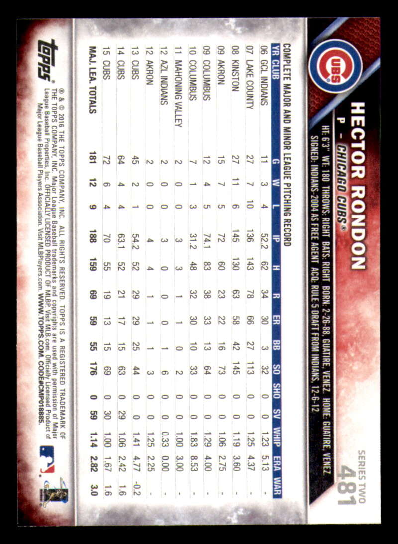 Picture 1,024 of 1,112