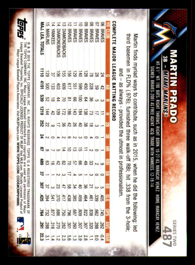 Picture 1,054 of 1,112