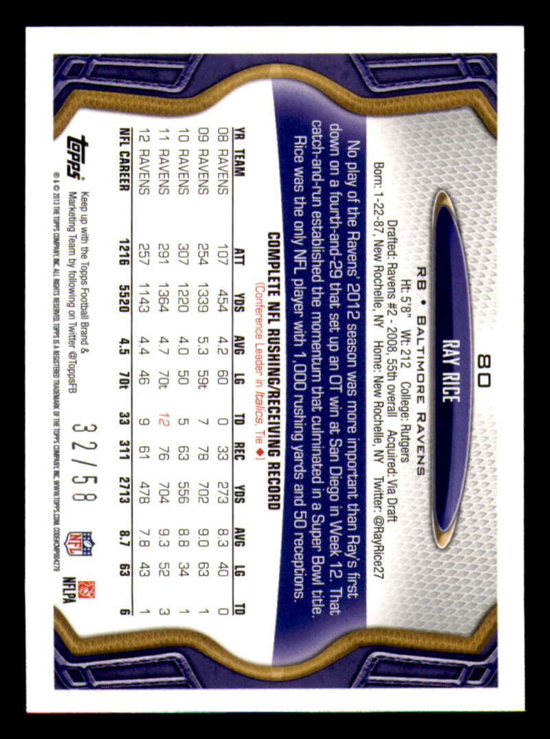 2013 Topps Mini Gold Football #ed/58 - Set Break - Front and Back Scans # 1-220 - Picture 194 of 486