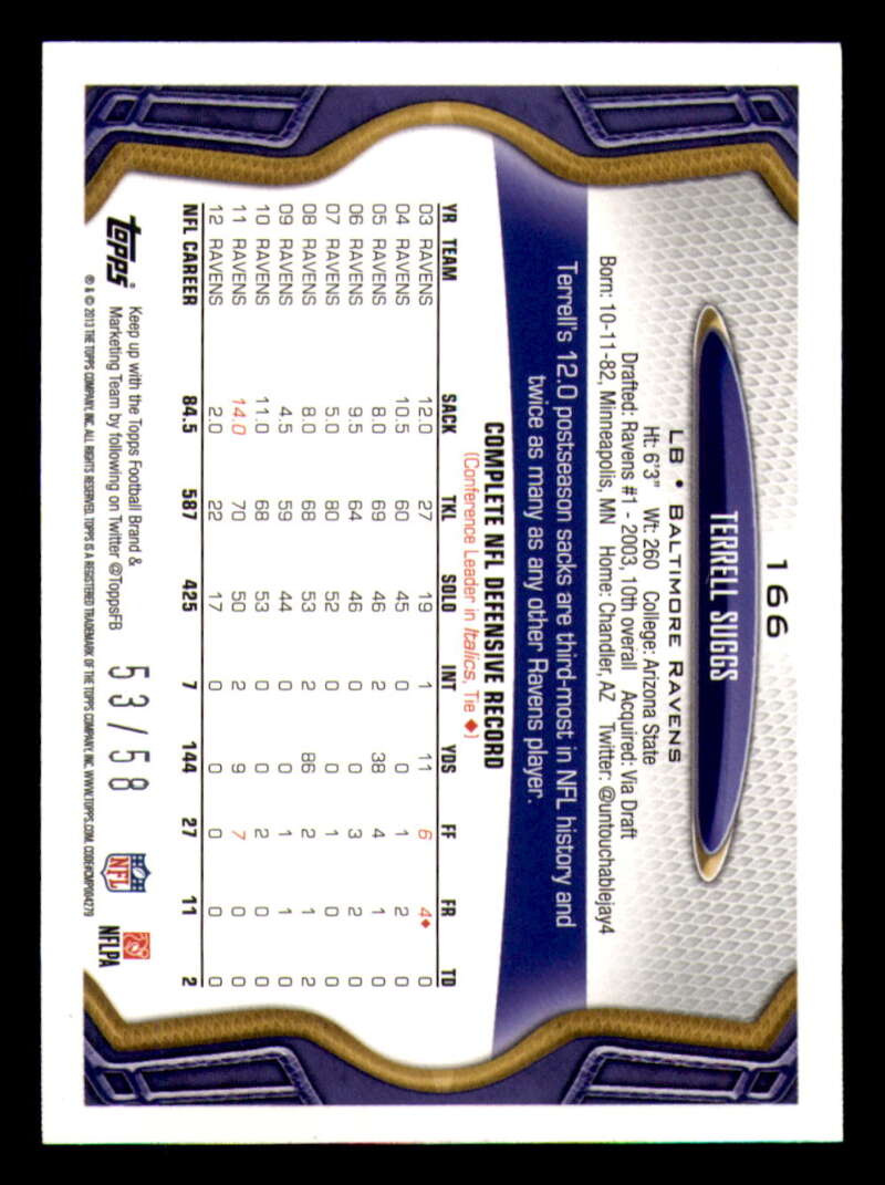 2013 Topps Mini Gold Football #ed/58 - Set Break - Front and Back Scans # 1-220 - Picture 371 of 486