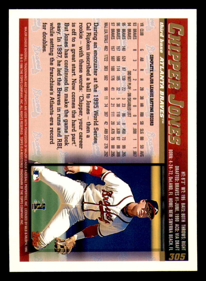 1998 Topps acuñado en paralelo de béisbol Cooperstown * * Set Break * 253-503 - Imagen 86 de 436