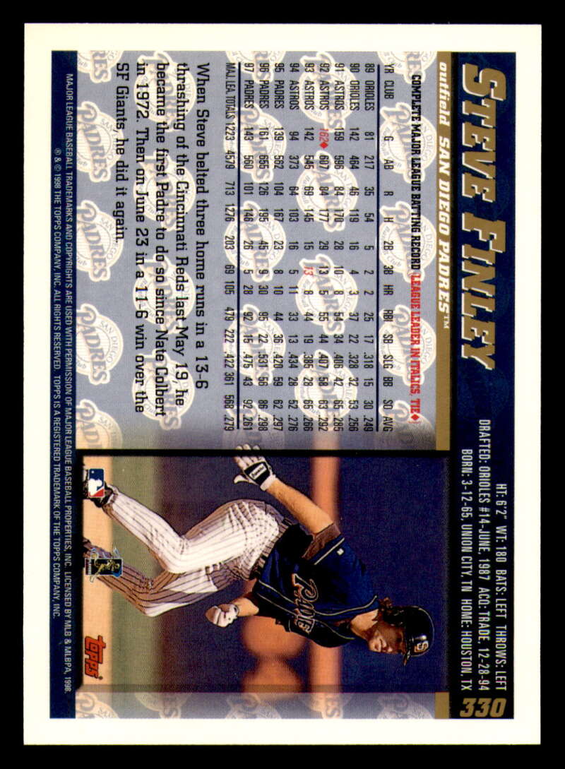 1998 Topps acuñado en paralelo de béisbol Cooperstown * * Set Break * 253-503 - Imagen 130 de 436