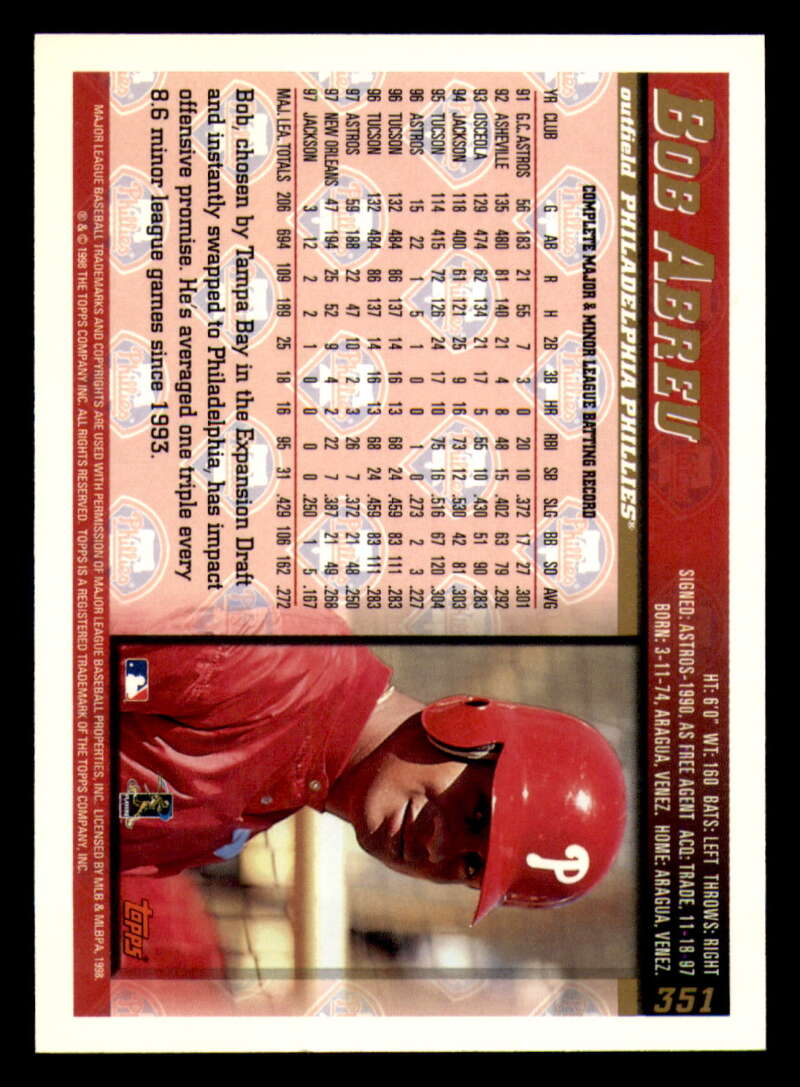 1998 Topps acuñado en paralelo de béisbol Cooperstown * * Set Break * 253-503 - Imagen 166 de 436