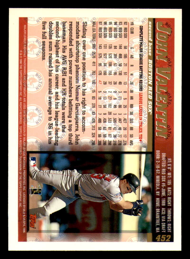1998 Topps acuñado en paralelo de béisbol Cooperstown * * Set Break * 253-503 - Imagen 350 de 436