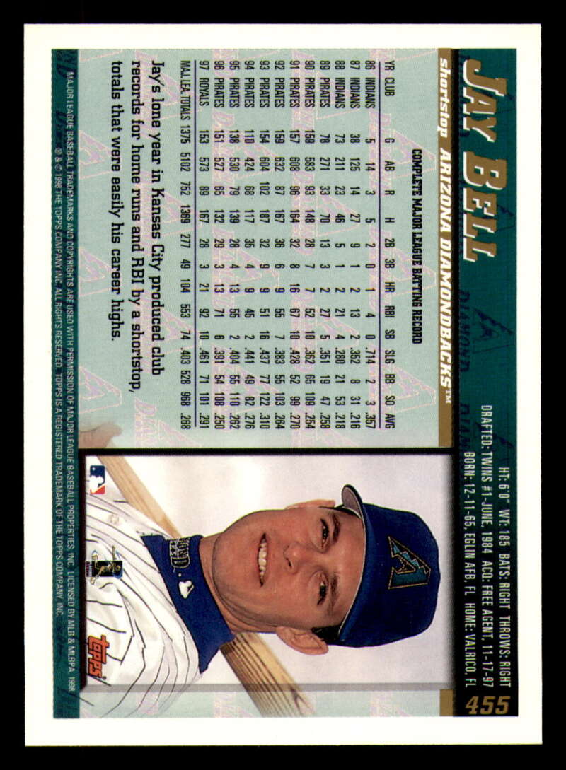 1998 Topps acuñado en paralelo de béisbol Cooperstown * * Set Break * 253-503 - Imagen 356 de 436