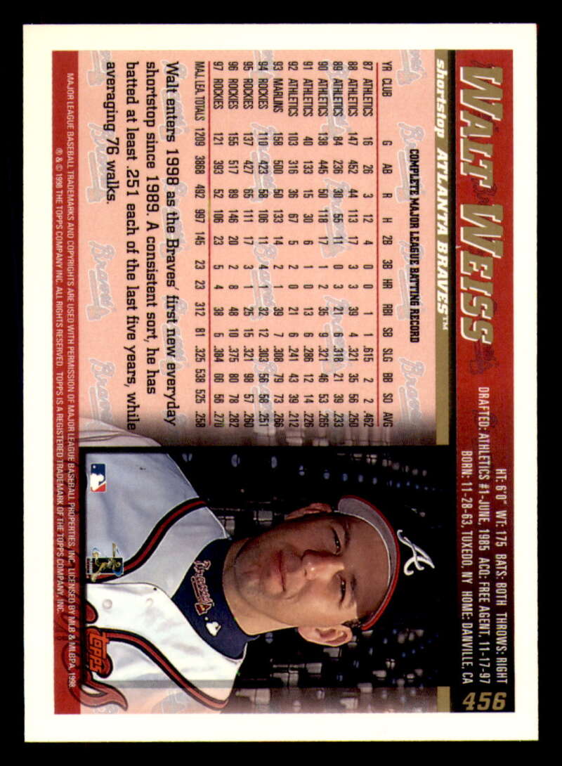 1998 Topps acuñado en paralelo de béisbol Cooperstown * * Set Break * 253-503 - Imagen 358 de 436