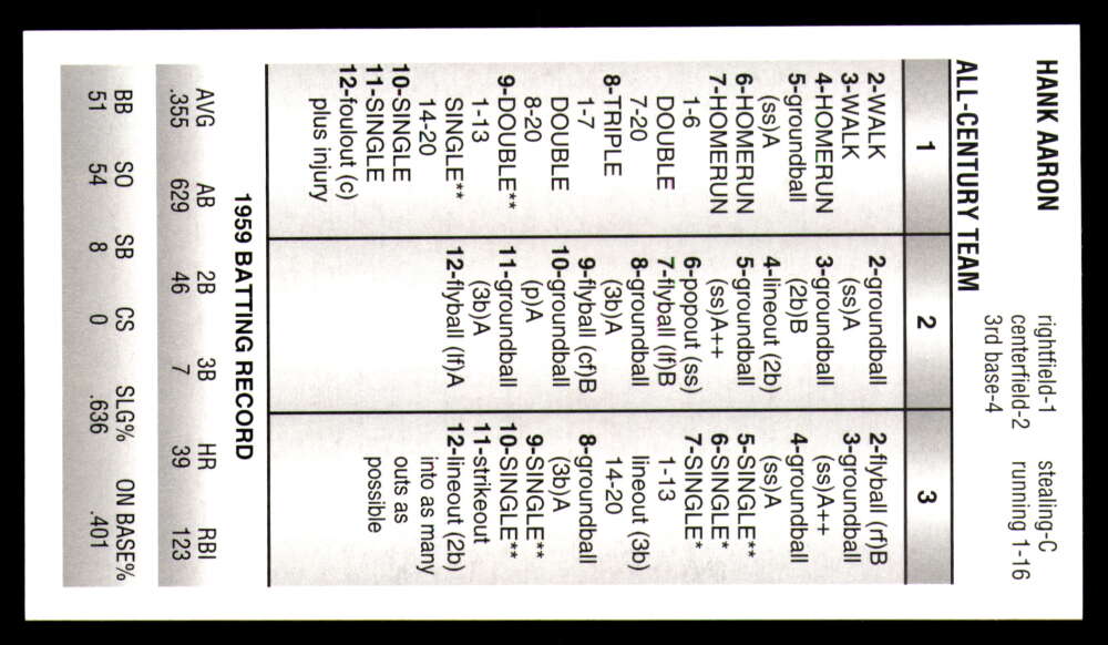 Strat-O-Matic All Century Team 2025 * * Set Break * Solo 750 juegos hechos - Imagen 10 de 43