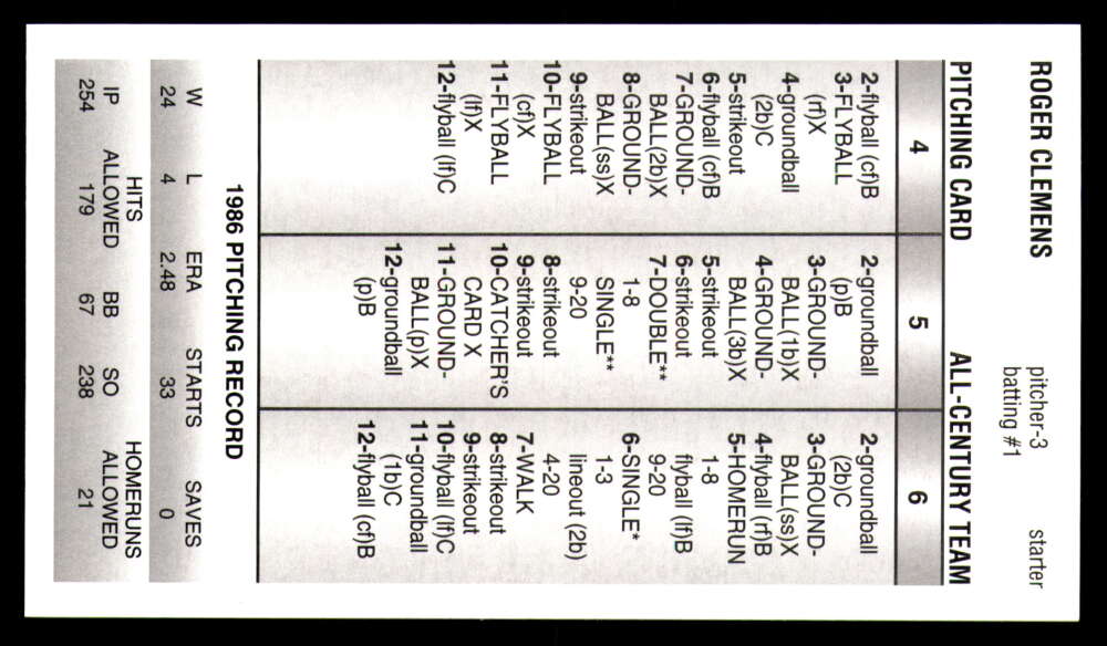Strat-O-Matic All Century Team 2025 * * Set Break * Solo 750 juegos hechos - Imagen 28 de 43