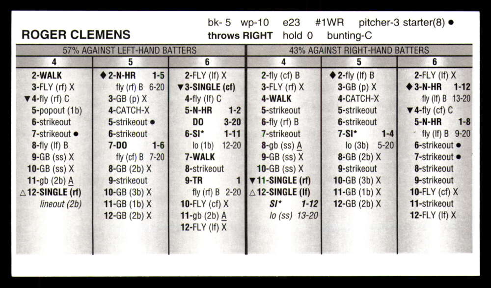 Strat-O-Matic All Century Team 2025 * * Set Break * Solo 750 juegos hechos - Imagen 29 de 43