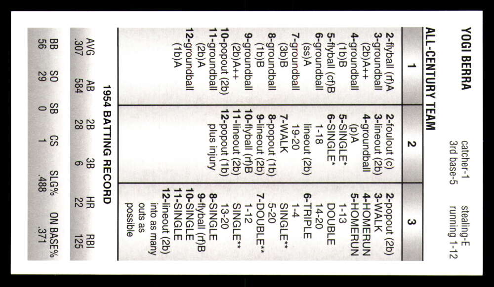Strat-O-Matic All Century Team 2025 * * Set Break * Solo 750 juegos hechos - Imagen 42 de 43