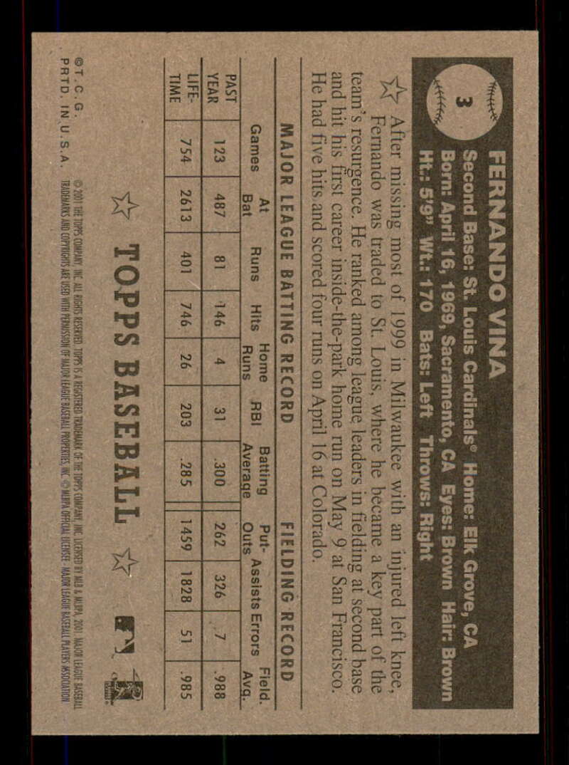 2001 Topps Heritage (Black/Red Back) SP/Short Print Variations #1-80 (You Pick) - Picture 6 of 316