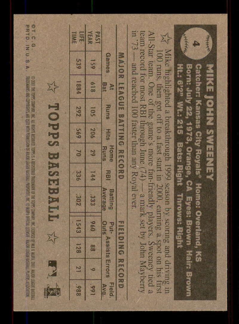 2001 Topps Heritage (Black/Red Back) SP/Short Print Variations #1-80 (You Pick) - Picture 8 of 316