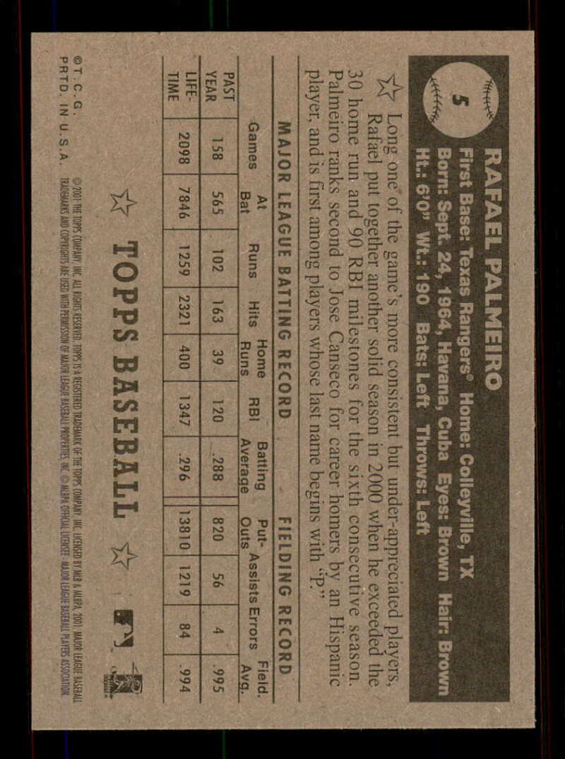 2001 Topps Heritage (Black/Red Back) SP/Short Print Variations #1-80 (You Pick) - Picture 10 of 316