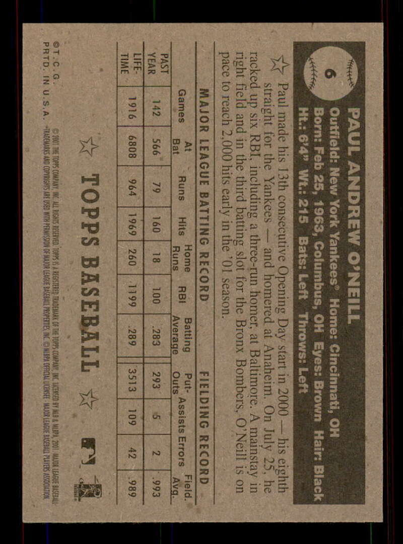 2001 Topps Heritage (Black/Red Back) SP/Short Print Variations #1-80 (You Pick) - Picture 12 of 316