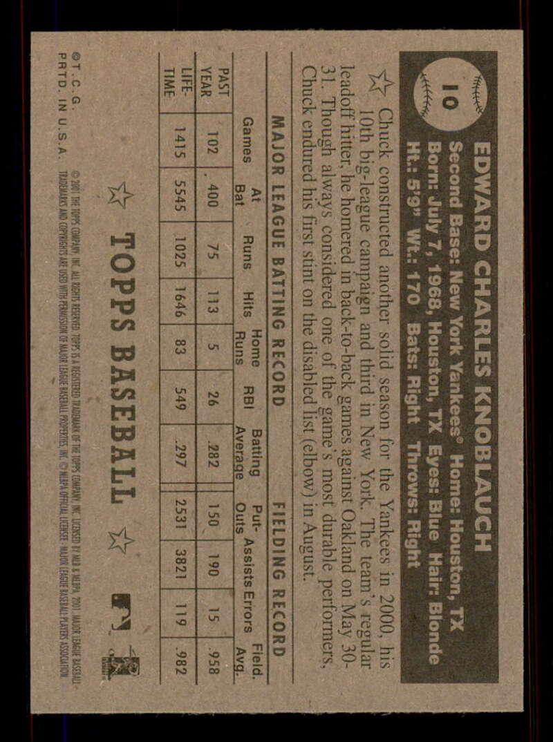 2001 Topps Heritage (Black/Red Back) SP/Short Print Variations #1-80 (You Pick) - Picture 18 of 316