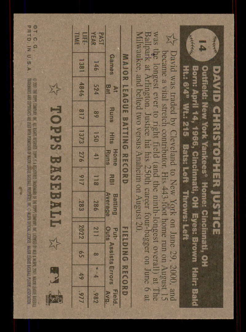 2001 Topps Heritage (Black/Red Back) SP/Short Print Variations #1-80 (You Pick) - Picture 26 of 316