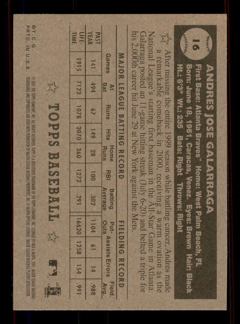 2001 Topps Heritage (Black/Red Back) SP/Short Print Variations #1-80 (You Pick) - Picture 30 of 316