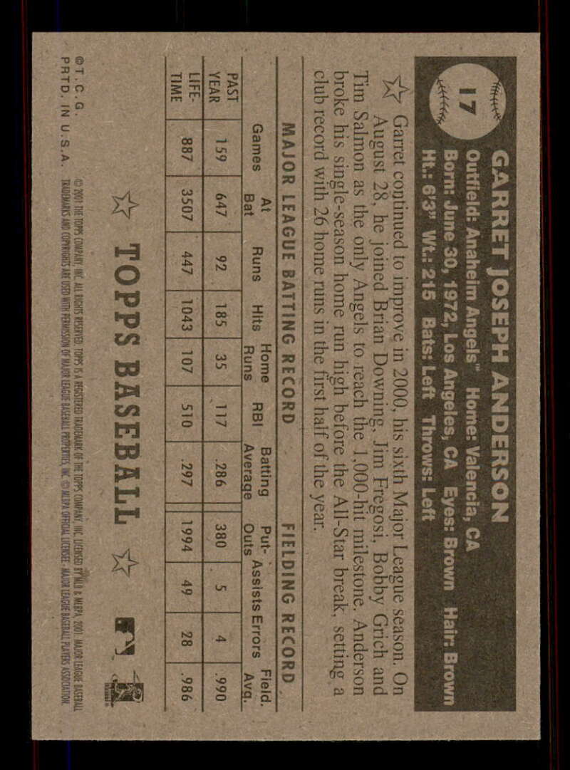 2001 Topps Heritage (Black/Red Back) SP/Short Print Variations #1-80 (You Pick) - Picture 32 of 316