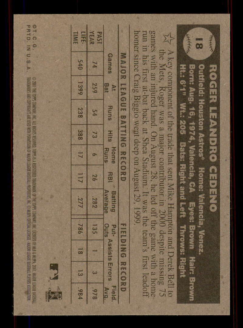 2001 Topps Heritage (Black/Red Back) SP/Short Print Variations #1-80 (You Pick) - Picture 34 of 316