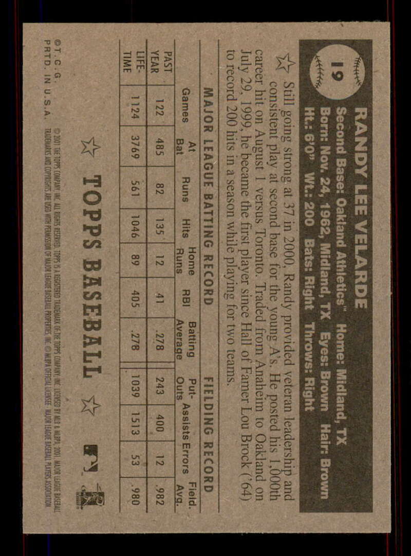 2001 Topps Heritage (Black/Red Back) SP/Short Print Variations #1-80 (You Pick) - Picture 36 of 316