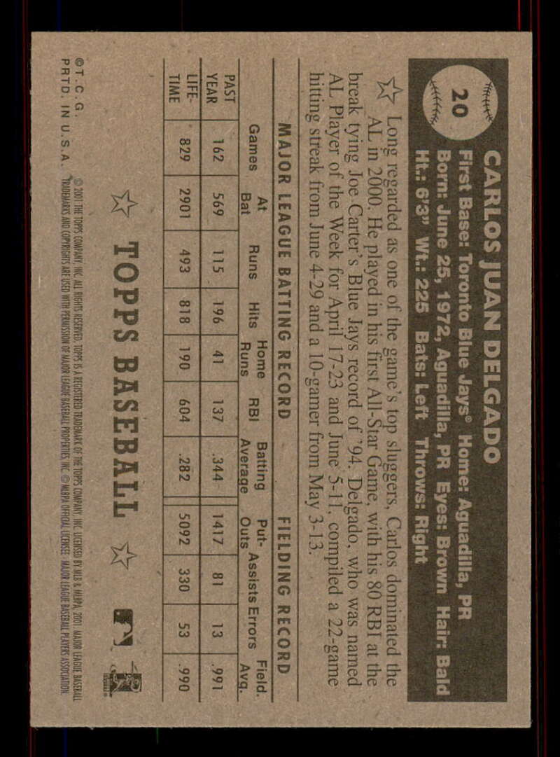 2001 Topps Heritage (Black/Red Back) SP/Short Print Variations #1-80 (You Pick) - Picture 38 of 316