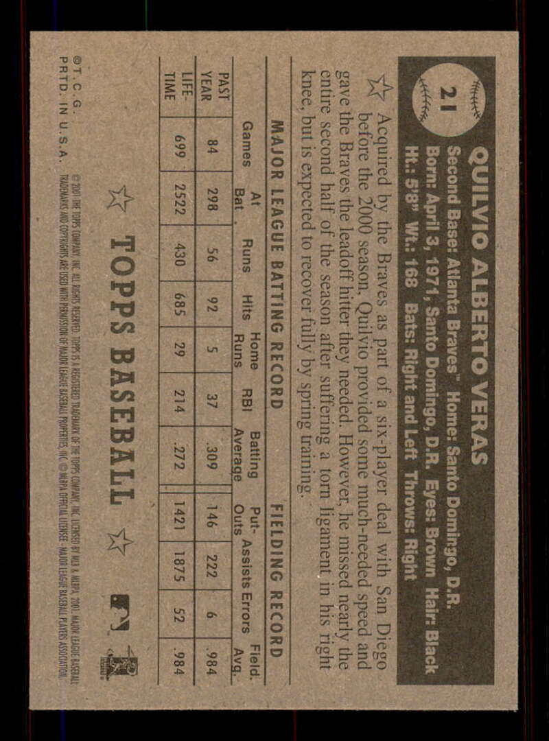 2001 Topps Heritage (Black/Red Back) SP/Short Print Variations #1-80 (You Pick) - Picture 40 of 316