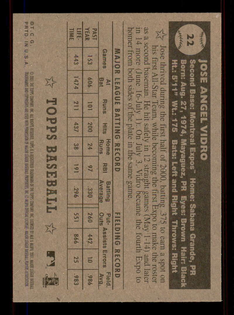 2001 Topps Heritage (Black/Red Back) SP/Short Print Variations #1-80 (You Pick) - Picture 42 of 316