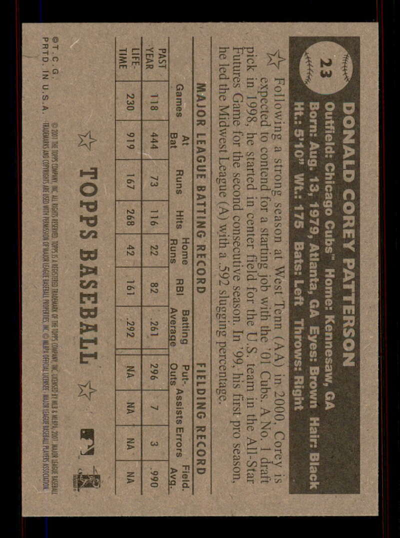 2001 Topps Heritage (Black/Red Back) SP/Short Print Variations #1-80 (You Pick) - Picture 44 of 316