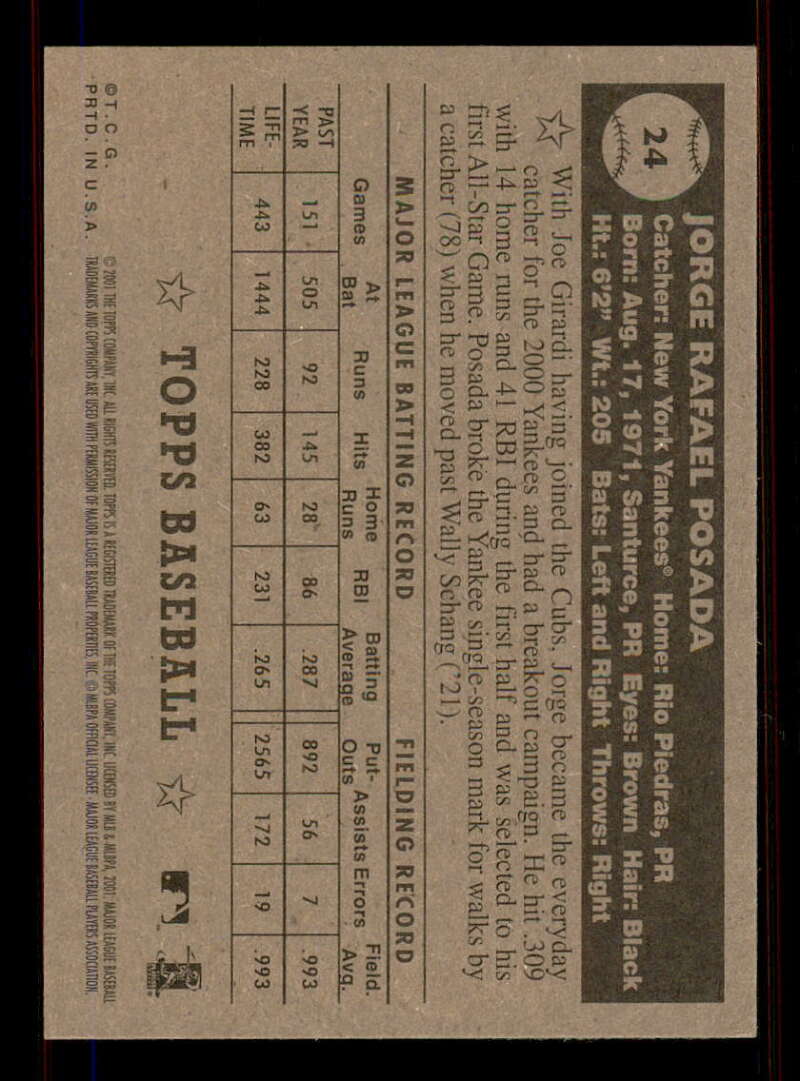 2001 Topps Heritage (Black/Red Back) SP/Short Print Variations #1-80 (You Pick) - Picture 46 of 316