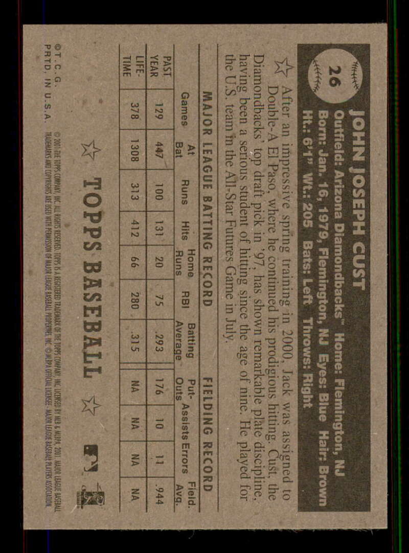 2001 Topps Heritage (Black/Red Back) SP/Short Print Variations #1-80 (You Pick) - Picture 50 of 316