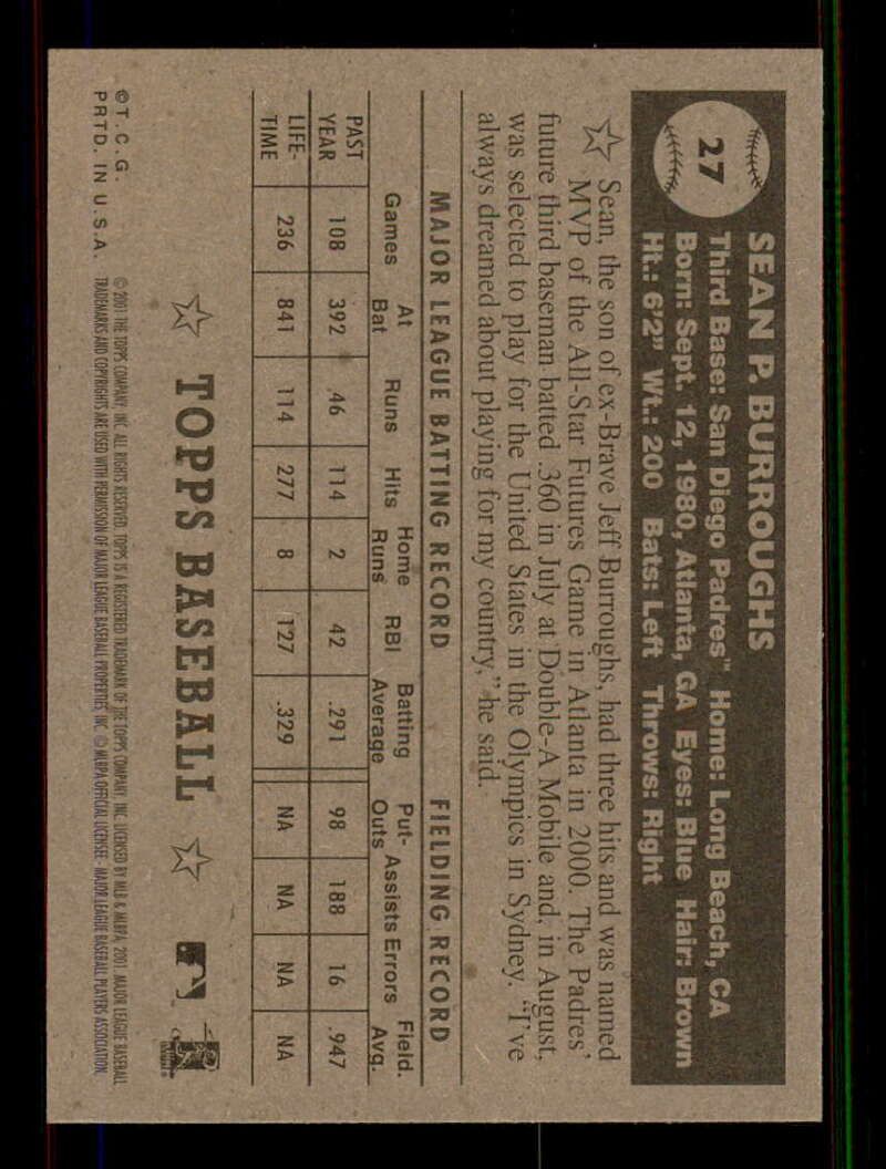 2001 Topps Heritage (Black/Red Back) SP/Short Print Variations #1-80 (You Pick) - Picture 52 of 316