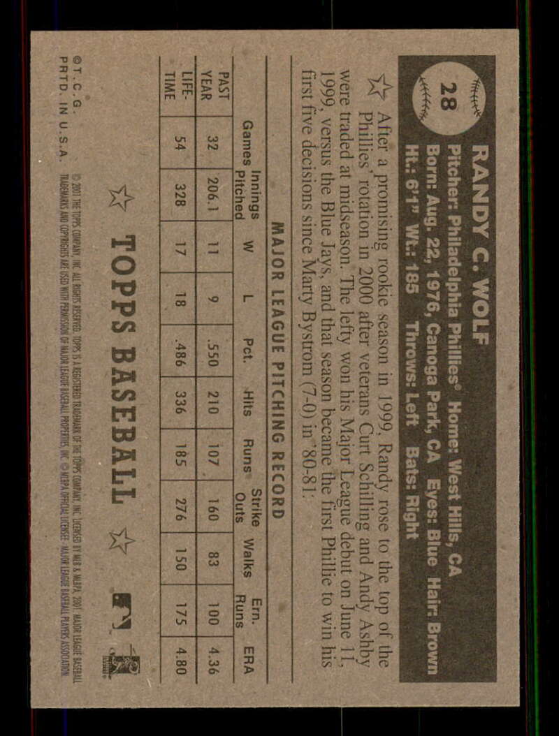 2001 Topps Heritage (Black/Red Back) SP/Short Print Variations #1-80 (You Pick) - Picture 54 of 316