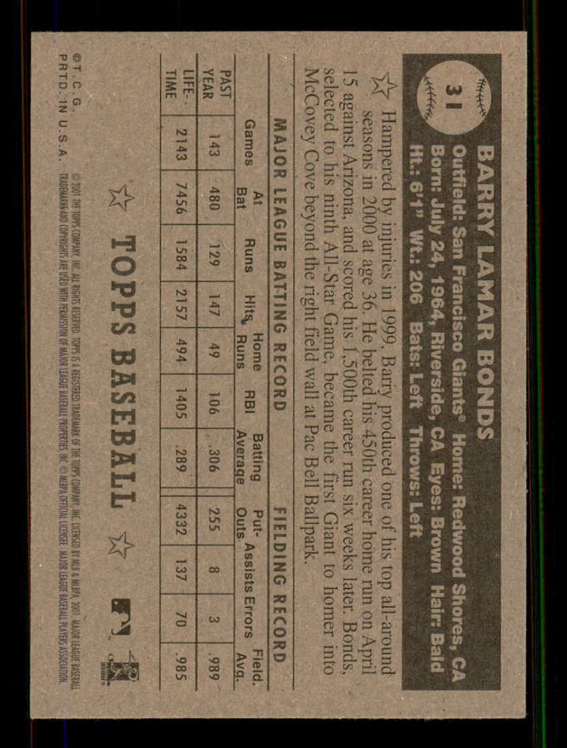 2001 Topps Heritage (Black/Red Back) SP/Short Print Variations #1-80 (You Pick) - Picture 60 of 316