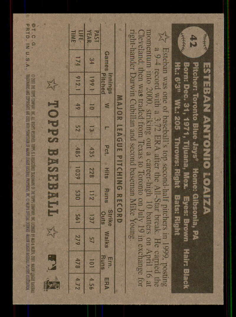 2001 Topps Heritage (Black/Red Back) SP/Short Print Variations #1-80 (You Pick) - Picture 82 of 316