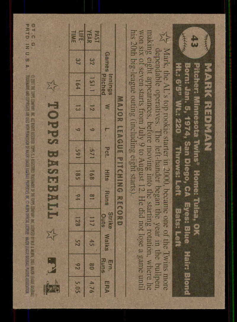 2001 Topps Heritage (Black/Red Back) SP/Short Print Variations #1-80 (You Pick) - Picture 84 of 316