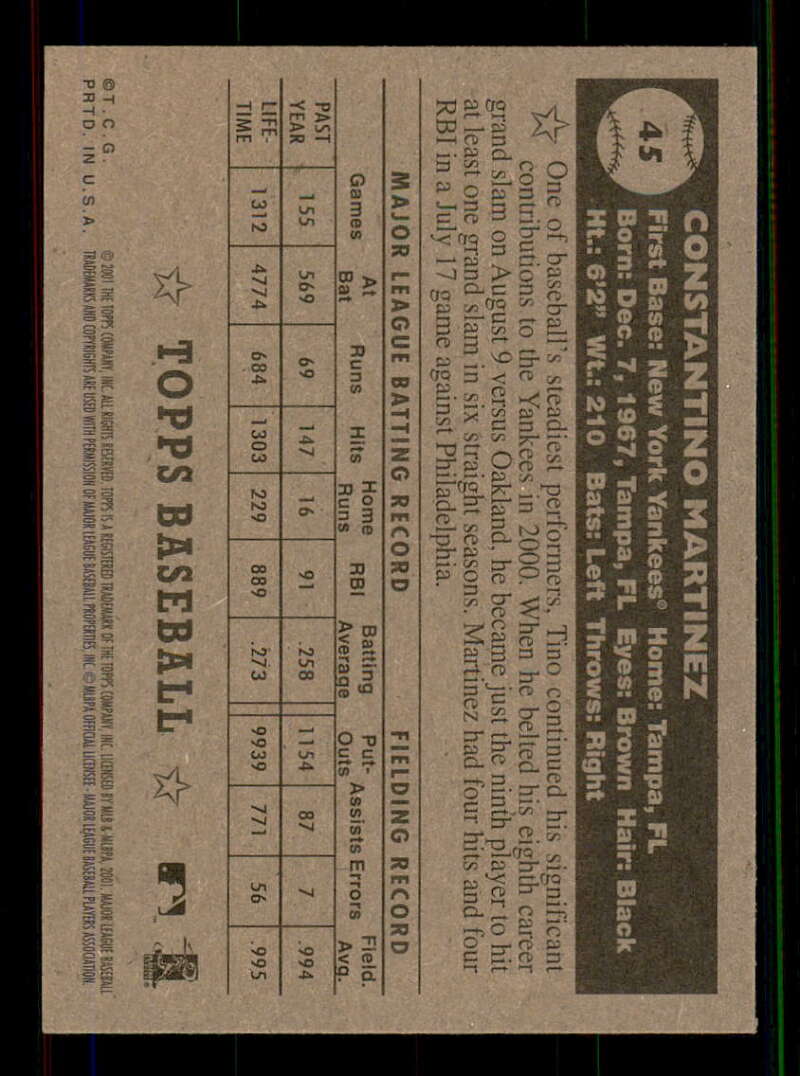 2001 Topps Heritage (Black/Red Back) SP/Short Print Variations #1-80 (You Pick) - Picture 88 of 316