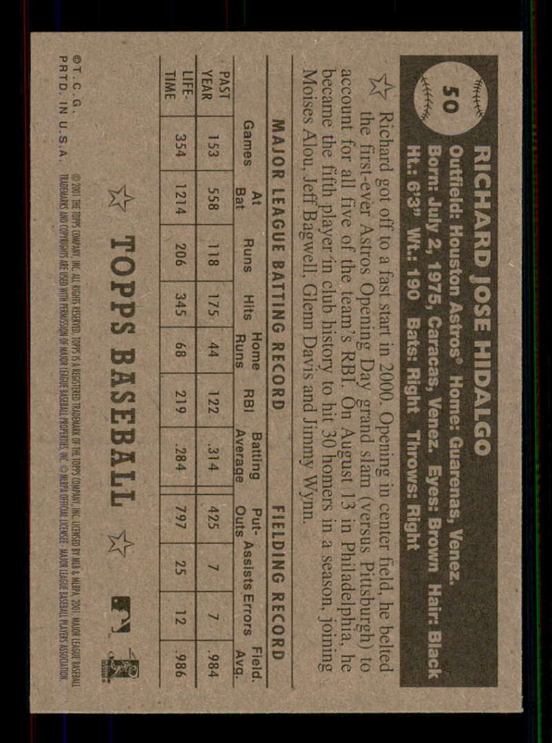 2001 Topps Heritage (Black/Red Back) SP/Short Print Variations #1-80 (You Pick) - Picture 96 of 316