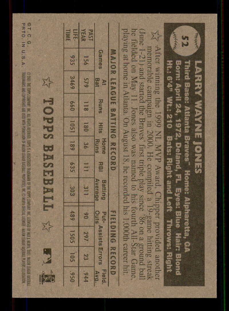 2001 Topps Heritage (Black/Red Back) SP/Short Print Variations #1-80 (You Pick) - Picture 100 of 316