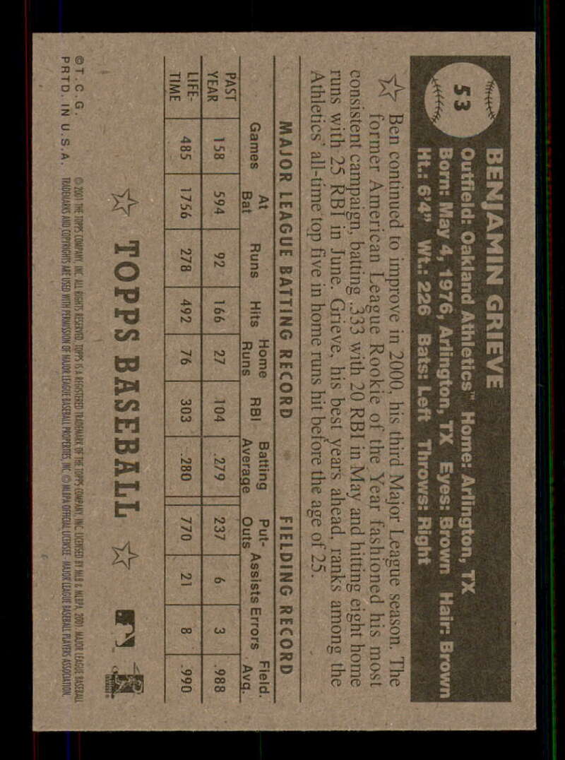 2001 Topps Heritage (Black/Red Back) SP/Short Print Variations #1-80 (You Pick) - Picture 102 of 316