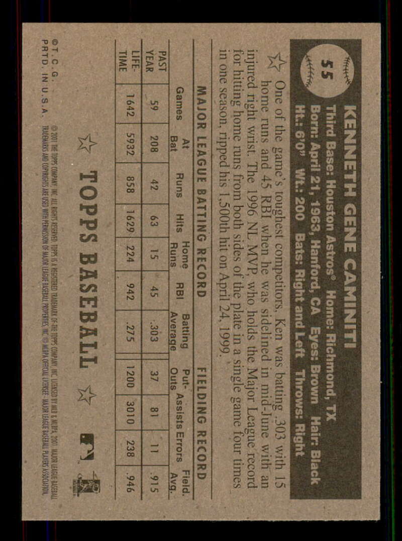 2001 Topps Heritage (Black/Red Back) SP/Short Print Variations #1-80 (You Pick) - Picture 106 of 316