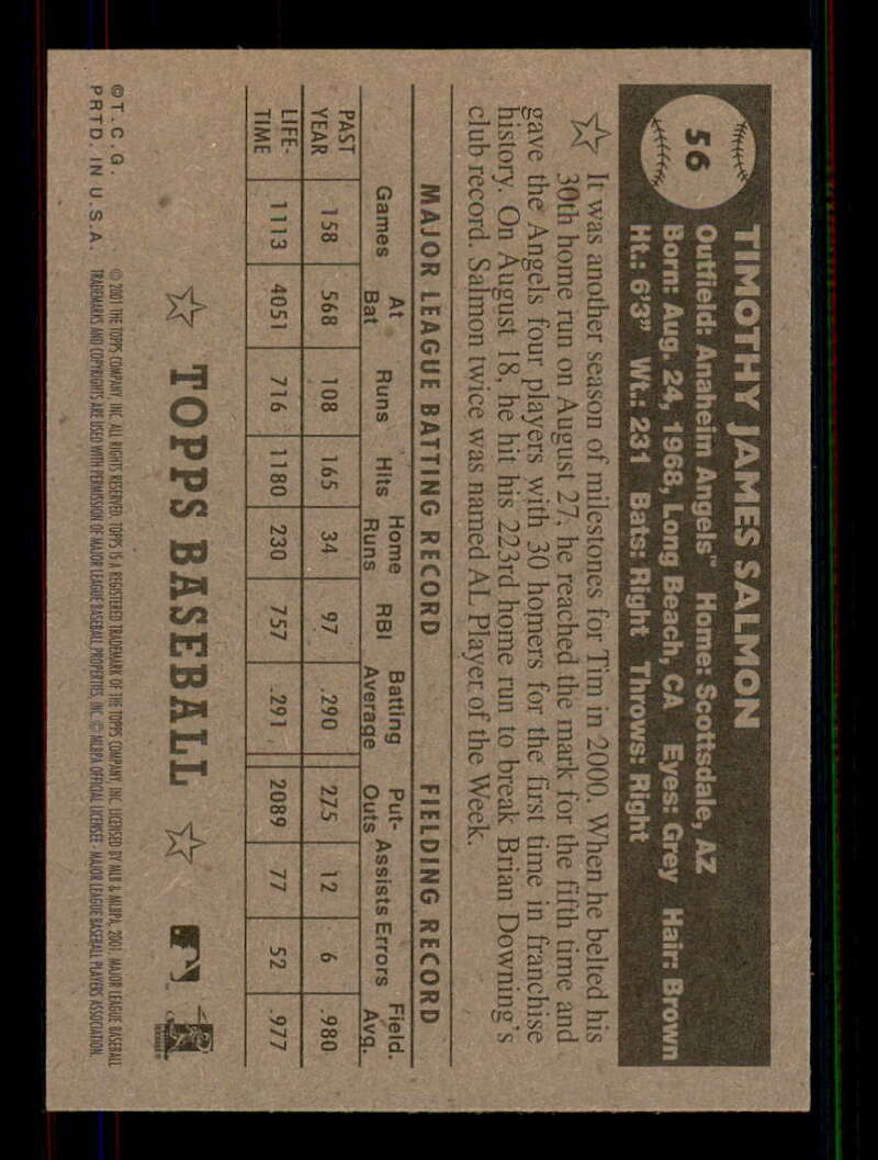 2001 Topps Heritage (Black/Red Back) SP/Short Print Variations #1-80 (You Pick) - Picture 108 of 316