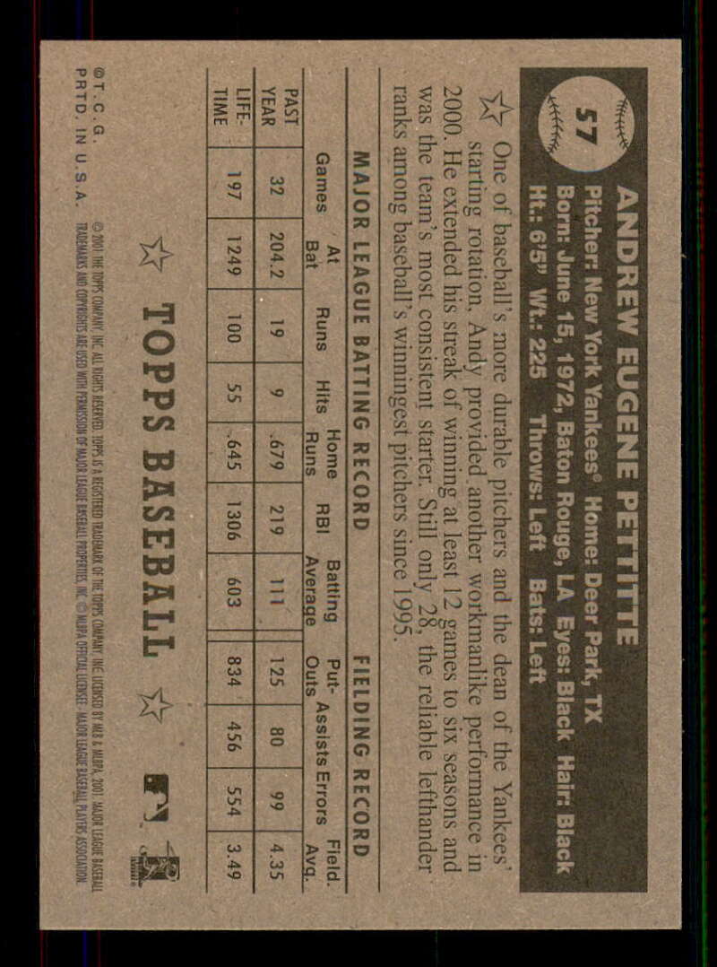 2001 Topps Heritage (Black/Red Back) SP/Short Print Variations #1-80 (You Pick) - Picture 110 of 316