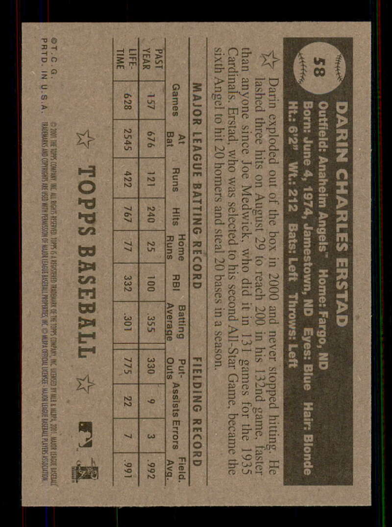 2001 Topps Heritage (Black/Red Back) SP/Short Print Variations #1-80 (You Pick) - Picture 112 of 316