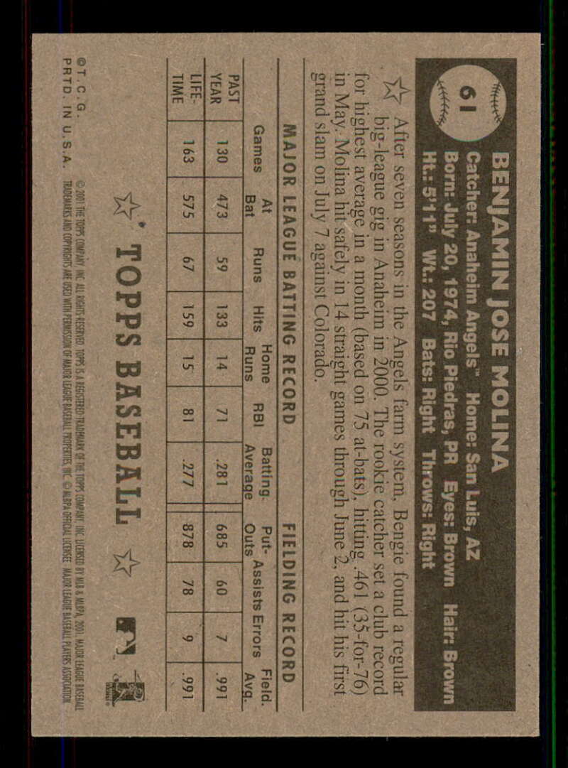 2001 Topps Heritage (Black/Red Back) SP/Short Print Variations #1-80 (You Pick) - Picture 118 of 316