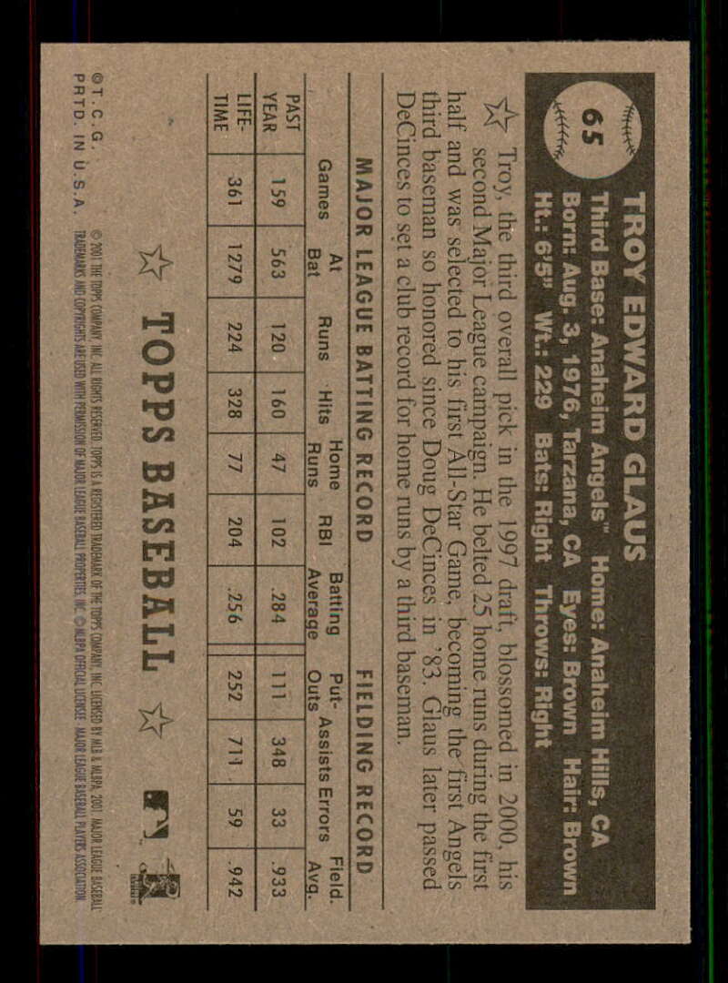 2001 Topps Heritage (Black/Red Back) SP/Short Print Variations #1-80 (You Pick) - Picture 126 of 316